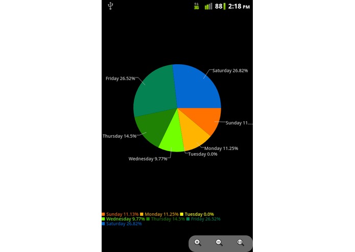 Power Meter – screenshot 2