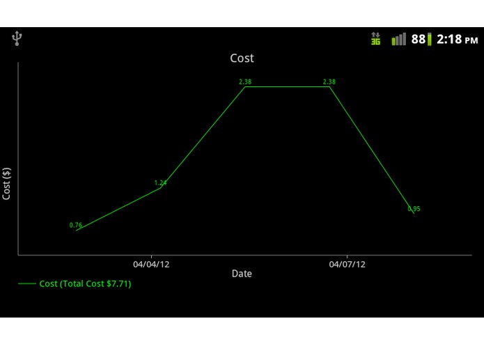 Power Meter – screenshot 3