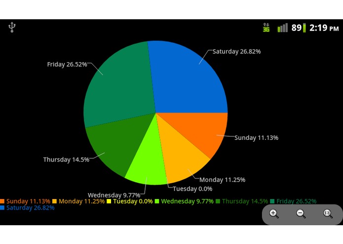 Power Meter – screenshot 4