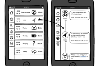 Social Network: Phone Life