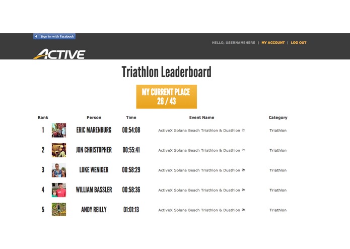ACTIVE Leaderboard – screenshot 1