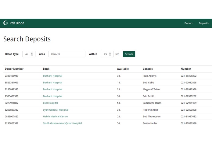 PakBlood – screenshot 2