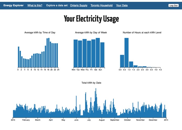 Energy Explorer – screenshot 2