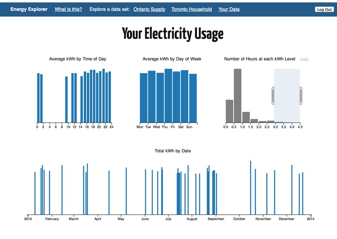 Energy Explorer – screenshot 3