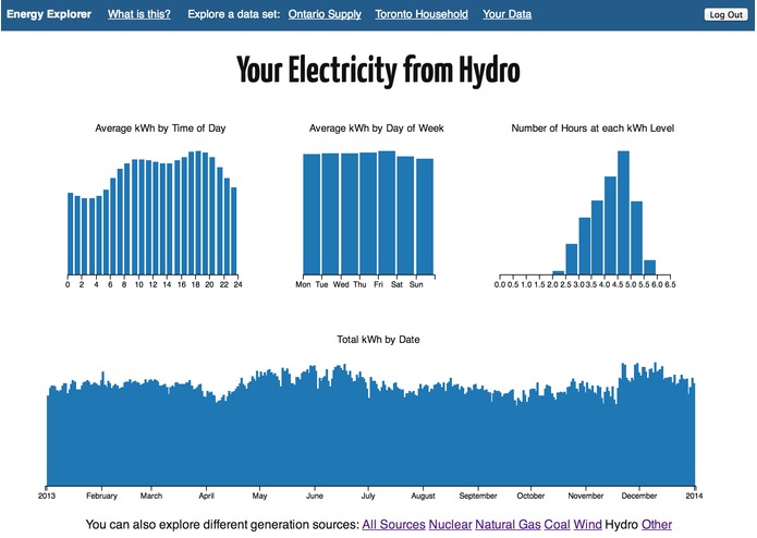 Energy Explorer – screenshot 4