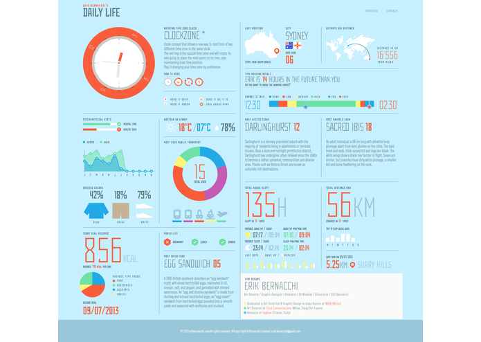 Daily Life Reports – screenshot 1