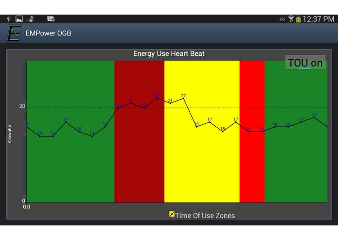EMPower OGB – screenshot 4