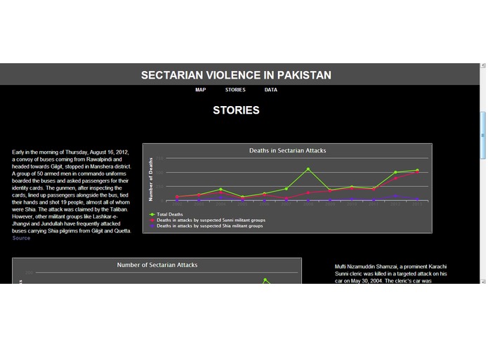 Tashadud – screenshot 3