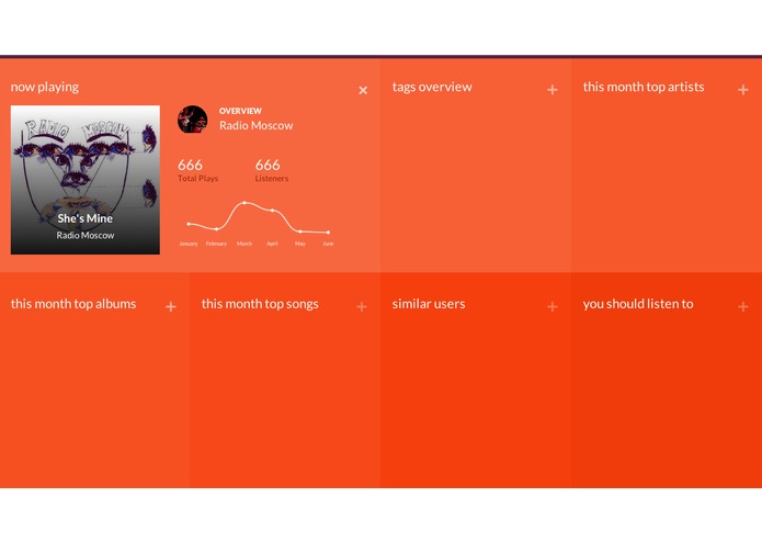 MATILHA | Last.fm  – screenshot 1