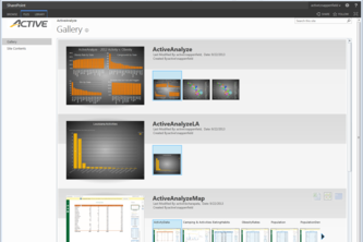 ActiveAnalyze