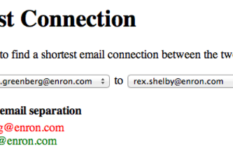 Enron Connections