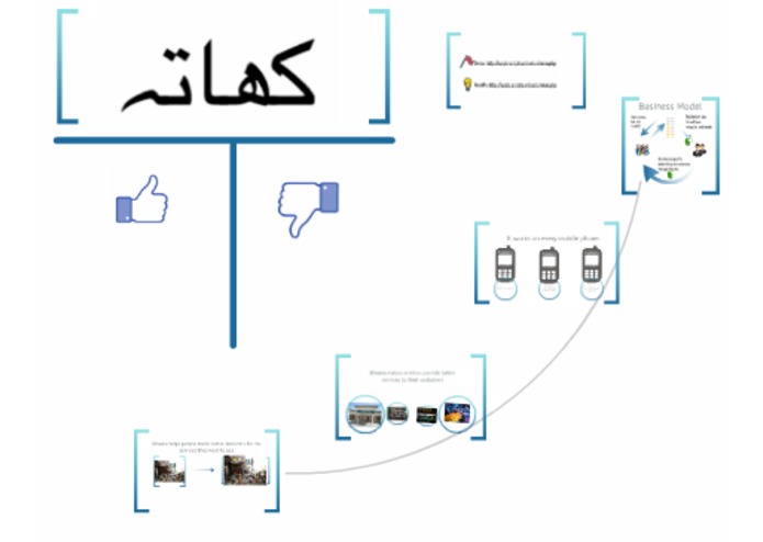 Khaata – screenshot 1