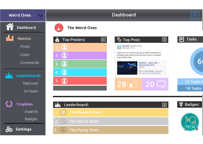 Social Media League – screenshot 1