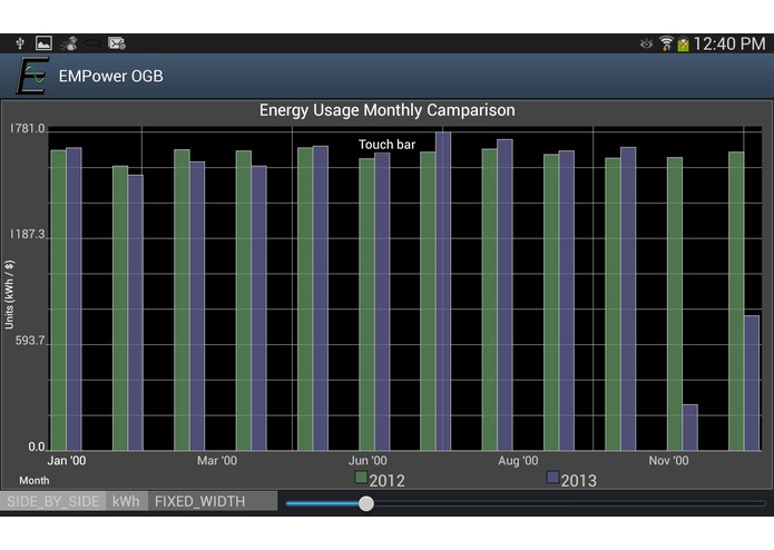 EMPower OGB – screenshot 3