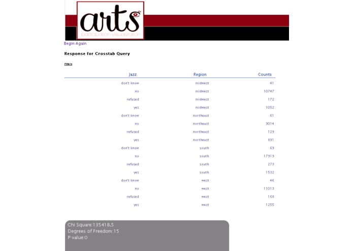 Arts Participation Visualization – screenshot 4