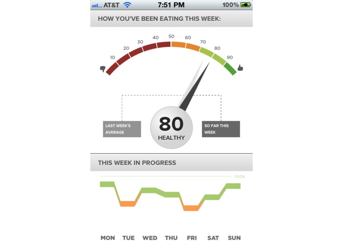 The Eatery — an app to help you eat healthy, manage your weight, and improve your health – screenshot 4