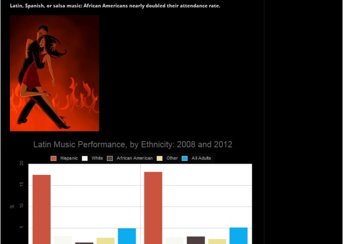 AmerichArts – screenshot 4