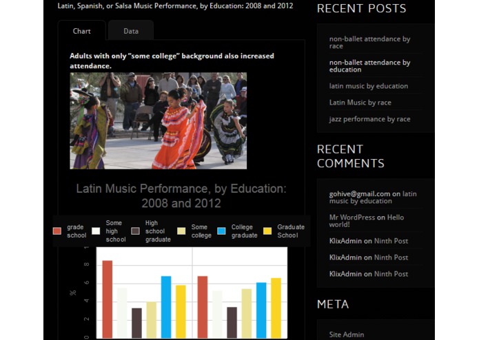 AmerichArts – screenshot 5