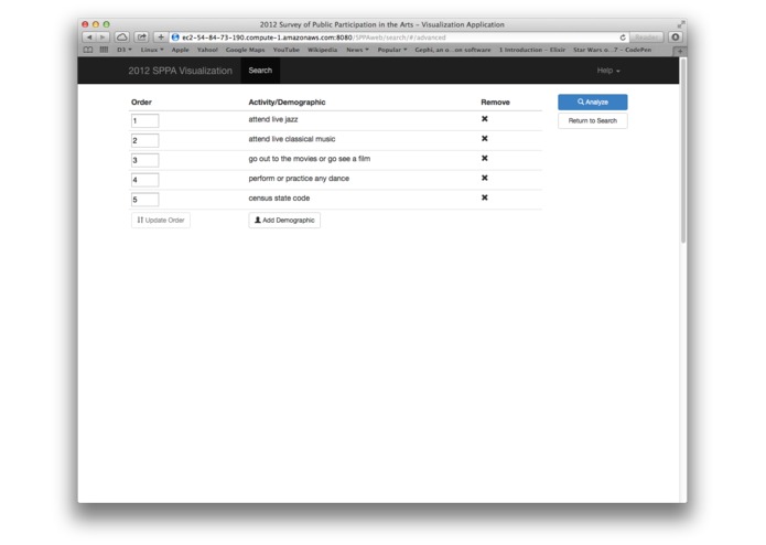 2012 SPPA Visualization App – screenshot 1