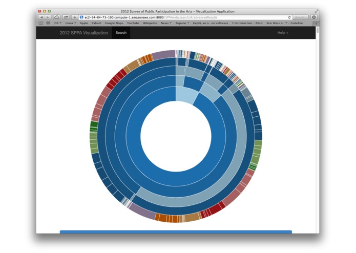2012 SPPA Visualization App – screenshot 3