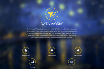 Data Works