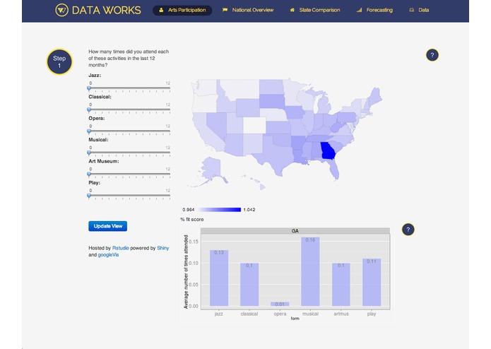 Data Works – screenshot 2