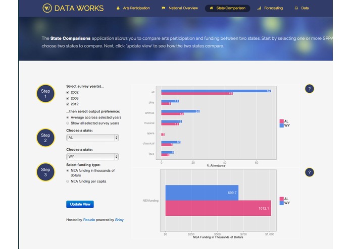 Data Works – screenshot 4
