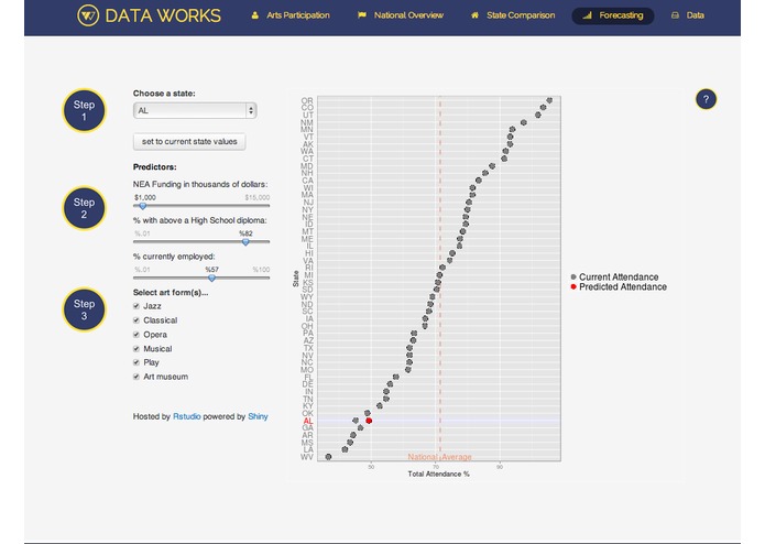 Data Works – screenshot 5