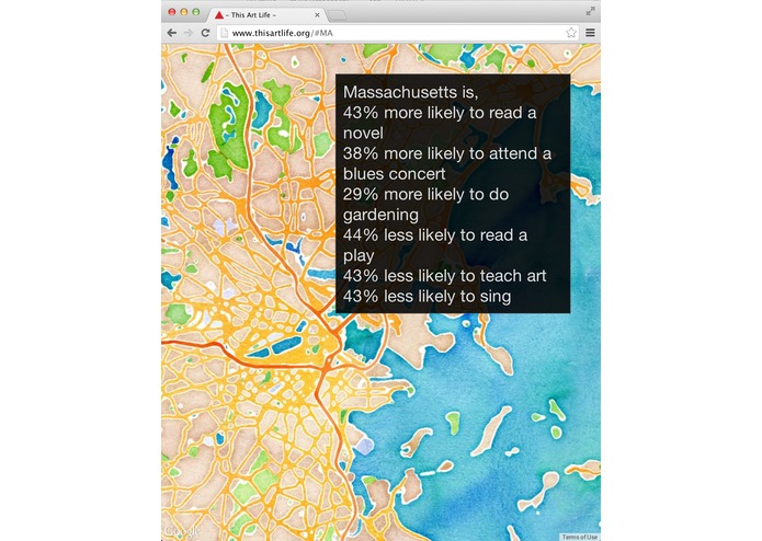 This Art Life – screenshot 1