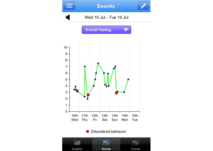 Recovery Record: Technology Enabled Best Practice for Mental Health Treatment – screenshot 4