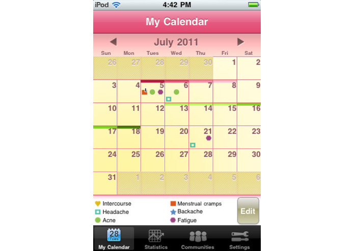 My Cycles - Period and Ovulation Tracker App – screenshot 2