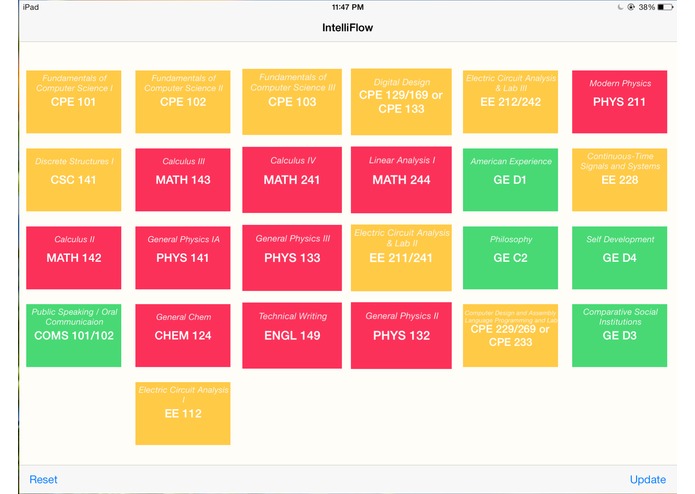 IntelliFlow – screenshot 2
