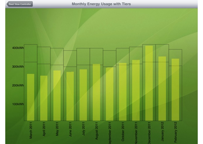 My Household Energy – screenshot 2