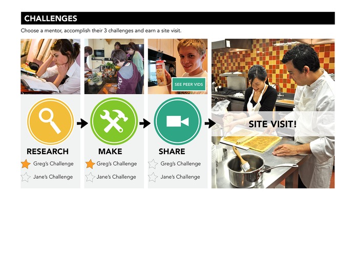 TheDreamTeam – screenshot 5