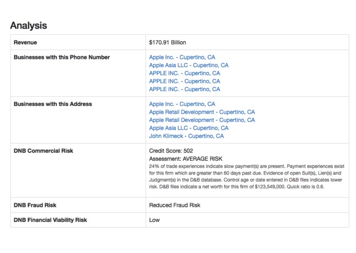 B.Verify – screenshot 3