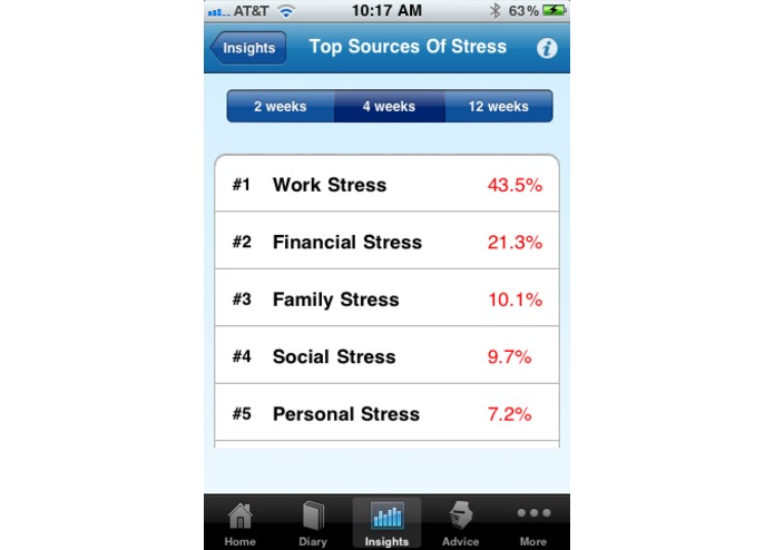 Stress Tracker - An Integrated Health Mobile App – screenshot 5
