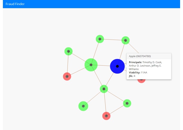 FraudFinder – screenshot 2