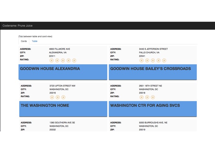 Senior Care Facility Quality Tool – screenshot 1
