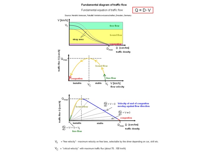 RESTAN: A Ubiquitous Device that Transforms the Use of Cars and Roads – screenshot 1