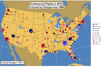 Aviation in the USA, 1998 to 2010