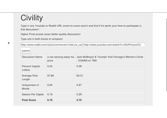 Civility – screenshot 4