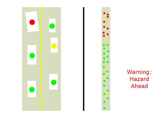 Driver Performace Alert System – screenshot 1