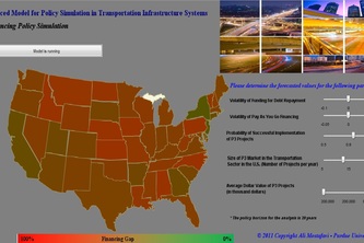 INFRASTRUCTURE FINANCING POLICY SIMULATION AND VISUALIZATION MODEL