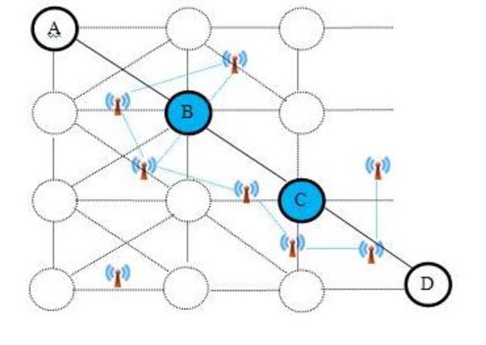 Real time shipment tracking system via DSRC protocol based Vehicular Wireless Communications – screenshot 1