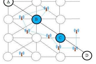 Real time shipment tracking system via DSRC protocol based Vehicular Wireless Communications