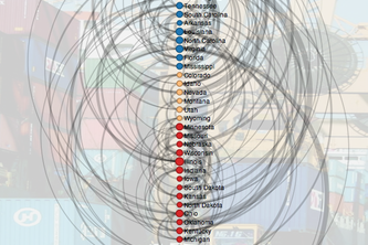 Freight Flows