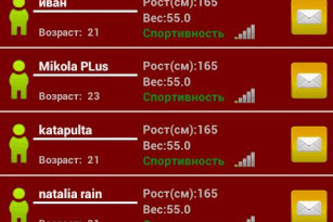 Социальный калькулятор калорий Network Calorie Calculator