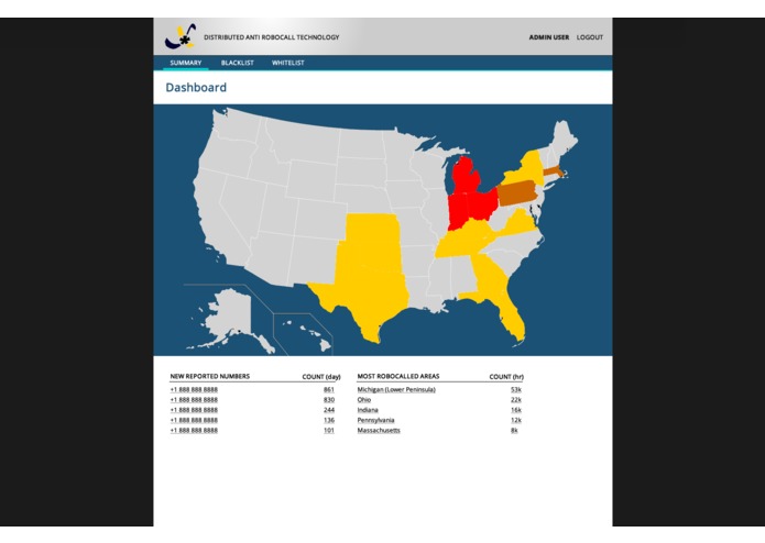 DART - Distributed Anti Robocall Technology – screenshot 2