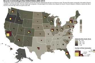 Bicycle Commuting Trends in the United States