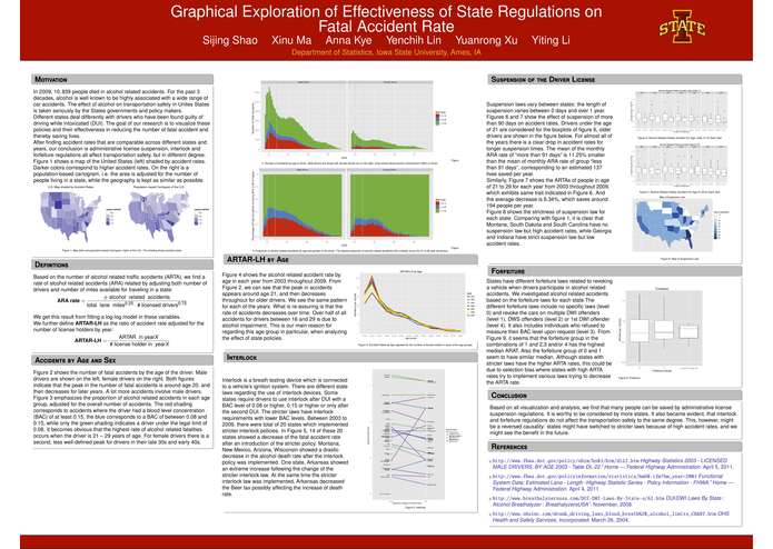 Exploring the License Suspension Policies Effectivenss on Traffic Safety of Alcohol by Visualization – screenshot 1